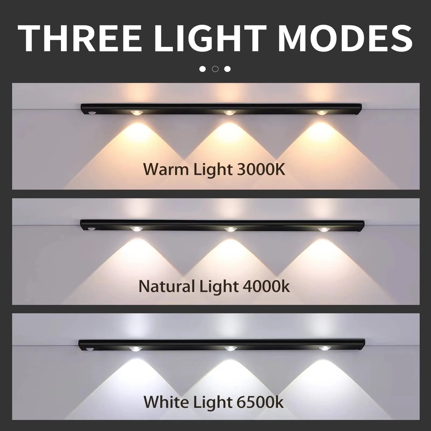 ThreeLight