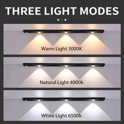 ThreeLight